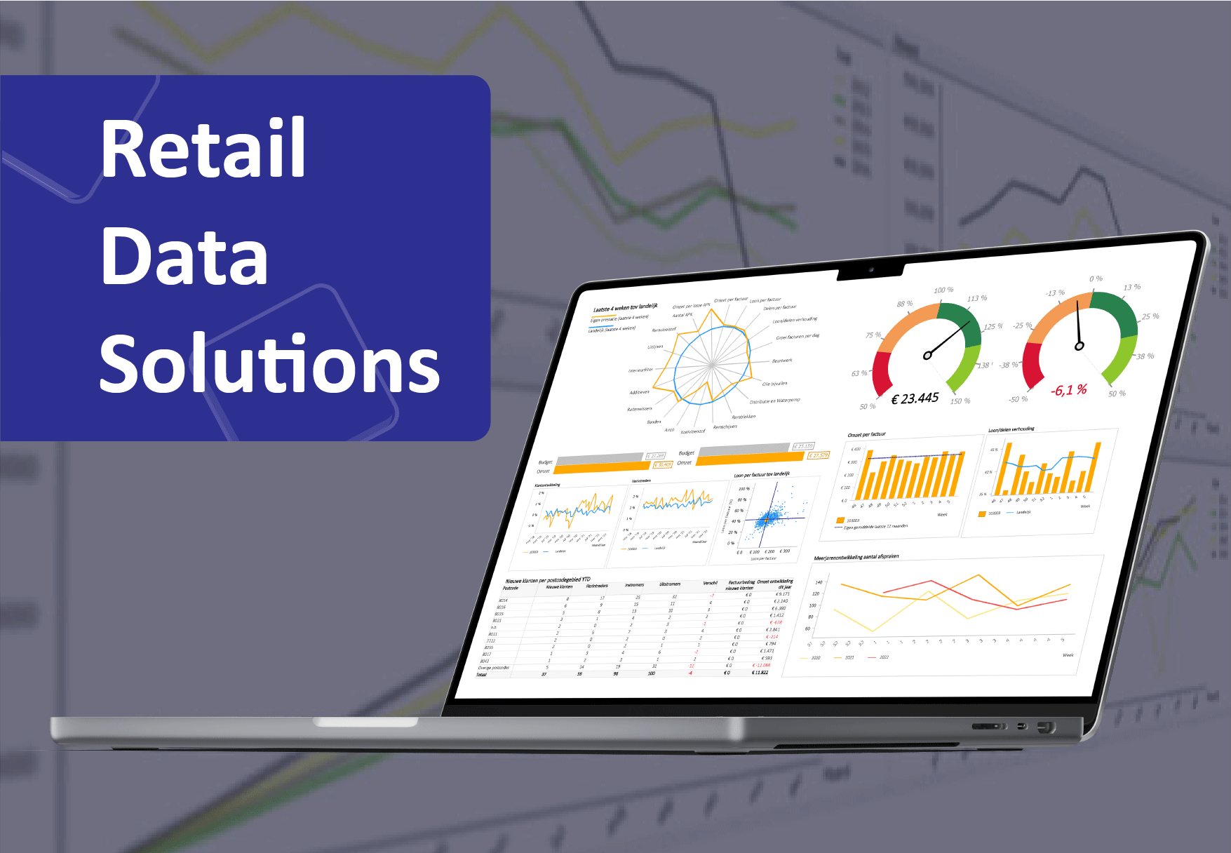 retaildatasolutionvisual-11 Retail data solutions
